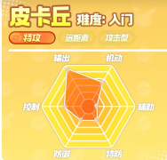 <b>剑灵私服宝可梦大集结没网能玩儿吗 宝可梦大集结玩法介绍</b>